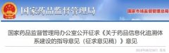 國家藥監(jiān)局發(fā)文，重啟藥品電子監(jiān)管！