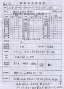 輝煌慶典—10周年感恩回饋活動“感謝有你”圓滿結(jié)束